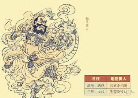 月柱魁罡|解密月柱魁罡：通靈體質真相